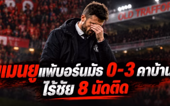 กราฟิกประกอบข่าวแมนยูแพ้บอร์นมัธ 0-3 คาบ้าน ไร้ชัย 8 นัดติดต่อกัน